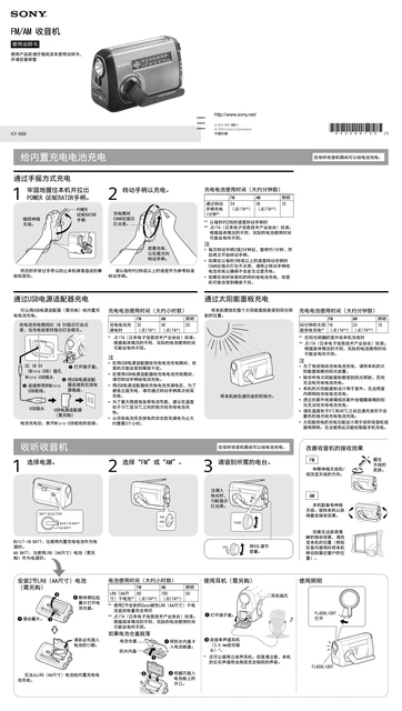 sony 索尼ICF-B88